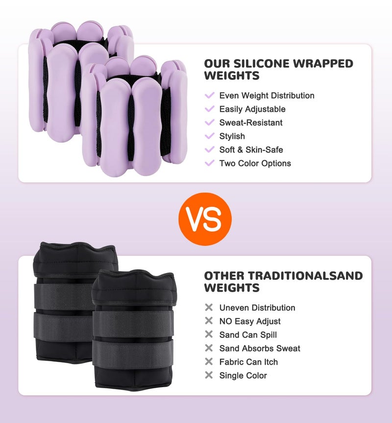 JORICY Wrist Weights, Ankle Weights for Women Men 2lb*2 Adjustable Arm Weights Wrist Weighted Bracelet for Home Gym Workout Running Yoga Exercise Strength Training Swimming Physical Therapy Purple - Image 2