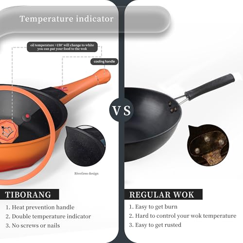 TIBORANG 8 in 1 Multipurpose 11 Inch 5 Quart Heat Indicator Nonstick Deep Frying Pan with Glass Lid,Stay-cool Handle,Steamed Grid,PFOA-Free,Dishwasher&Oven Safe,Works with All Stovetops(Tangerine) - Image 5