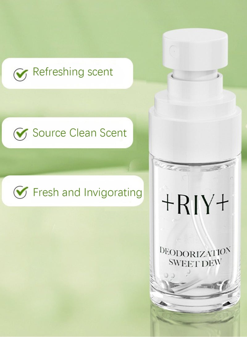 RIY Deodorization Sweet Dew, Antiperspirant Deodorant Spray, Portable Gentle Underarm Care for Unisex, 20ml  - Image 3