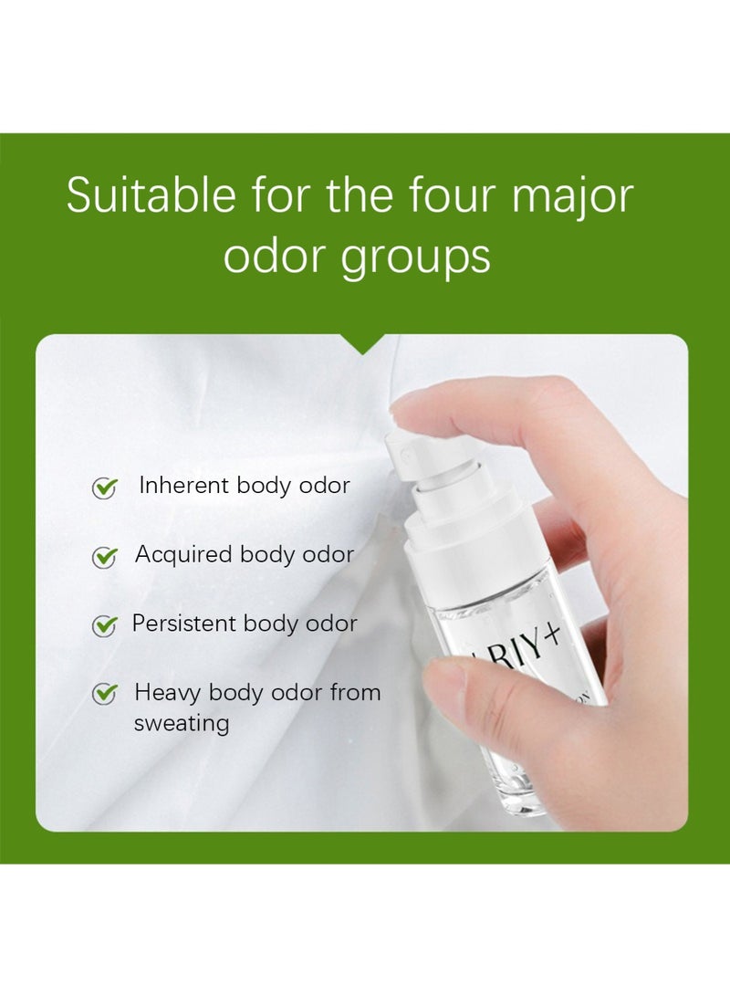 RIY Deodorization Sweet Dew, Antiperspirant Deodorant Spray, Portable Gentle Underarm Care for Unisex, 20ml  - Image 5