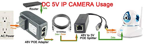 DSLRKIT DC 5V 2.4A Active PoE Splitter Power Over Ethernet 802.3af 5.5x2.1mm - Image 3