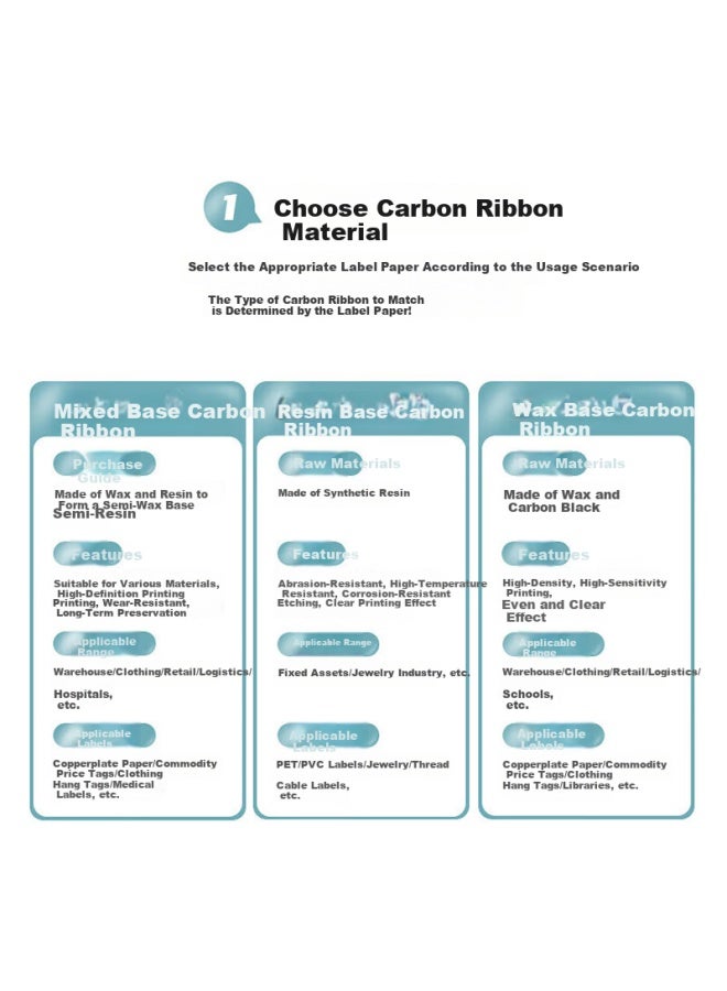 زيبرا تكنولوجيز Zebra Technologies 90mm*300m ملصق أصلي طابعة باركود شريط كربوني قائم على الشمع شريط نقل حراري Zd888cr/zt210/zt411 مستلزمات عالمية A1701bk09030 - Image 2