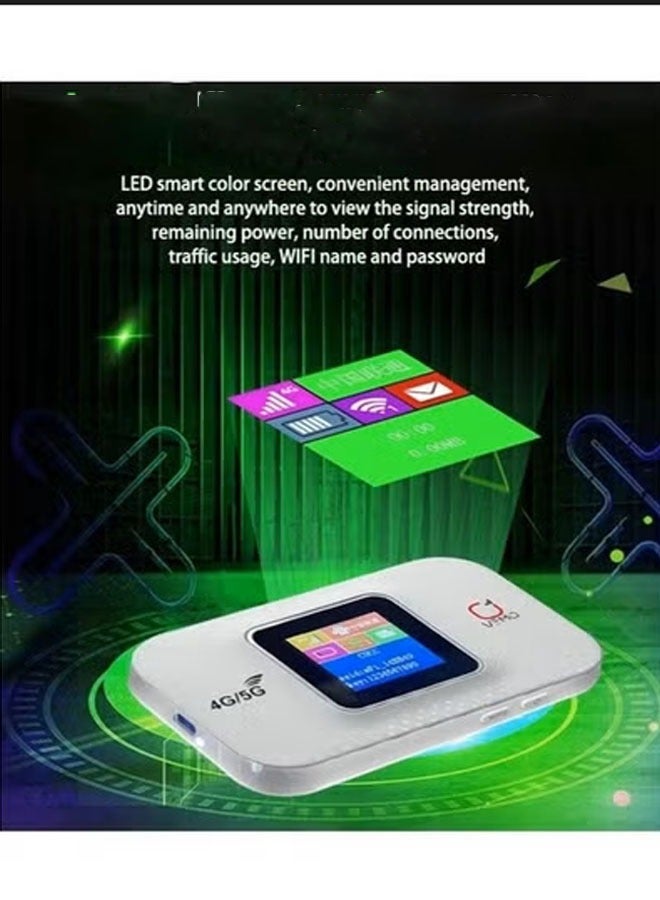 Neutral Pocket 4G/5G WiFi, 300Mbps Plug and Play Standard SIM Card Pocket Mobile Hotspot Wi-Fi Smart Router for Home Business  - Image 4