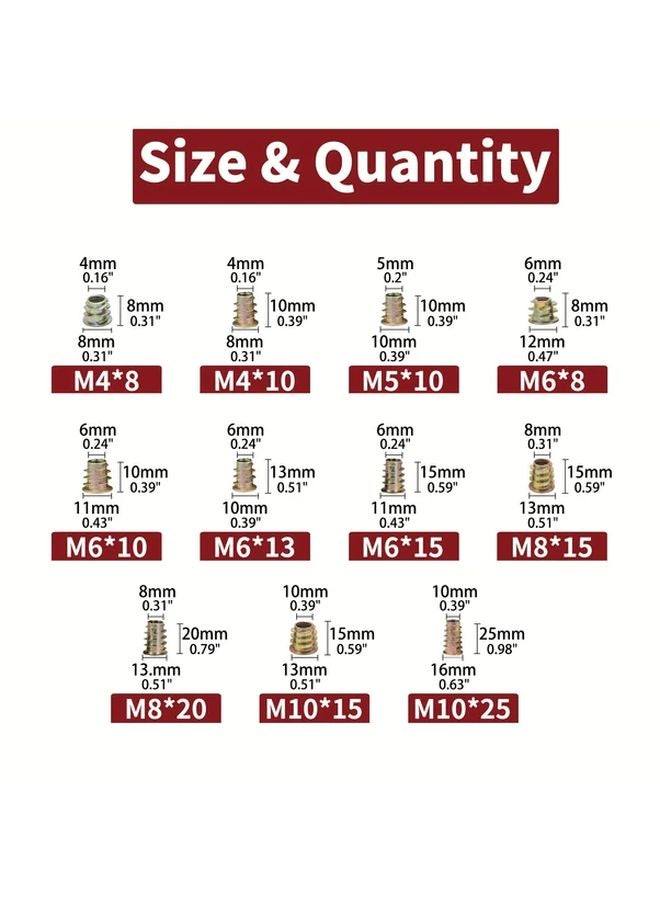 30pcs M6 15mm Zinc Alloy Threaded Inserts for Soft Wood Furniture Hex Socket - Image 3