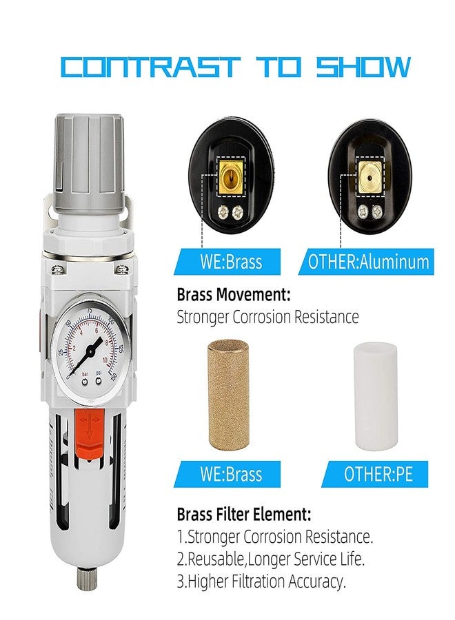 NANPU 1/2" NPT Compressed Air Filter Regulator Combo Piggyback, 5 Micron Brass Element, Poly Bowl, Semi-Auto Drain, Metal Bracket, 0-150 psi Gauge - Image 5