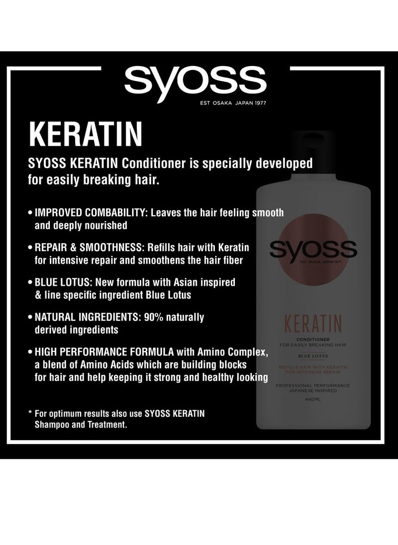 Syoss Keratin Conditioner - 440 ml - pzsku/ZD15EC3E475EFACE87E7AZ/45/_/1739278056/d5611bed-43bd-4f25-a648-3c92bdf76c1c