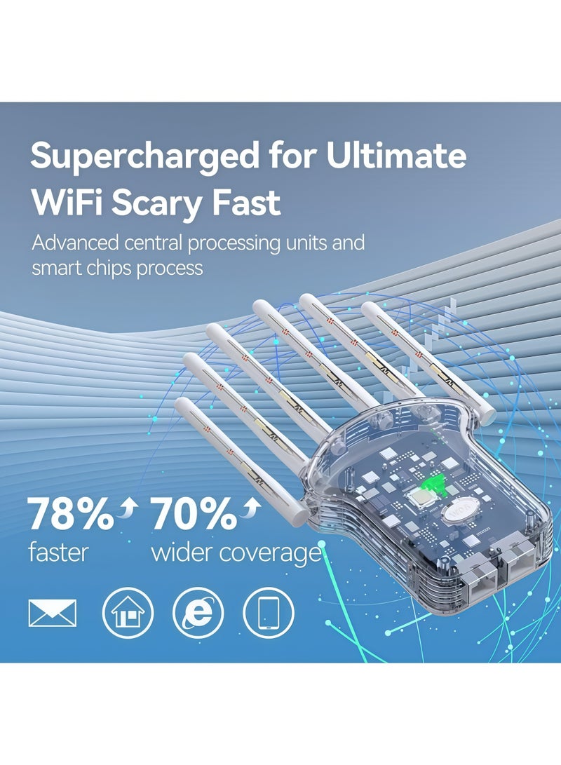 1200Mbps Wireless WiFi Repeater, 5G/2.4G Dual Band Wireless WiFi Range Extender, 6 Antenna Wireless Signal Booster, Internet Router Extender, Ethernet Port, 3 Modes, 360 ° Full Coverage - White - Image 3