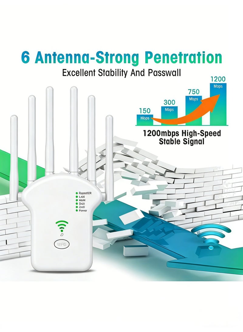 1200Mbps Wireless WiFi Repeater, 5G/2.4G Dual Band Wireless WiFi Range Extender, 6 Antenna Wireless Signal Booster, Internet Router Extender, Ethernet Port, 3 Modes, 360 ° Full Coverage - White - Image 2