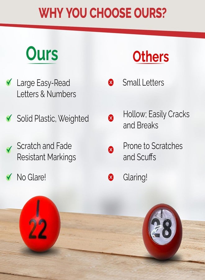 MR CHIPS Easy Read Bingo Balls 7/8 Inch Diameter (22 mm) with Fade and Scratch Resistant Large Numbers Letters That Will Never Rub Off - Compatible with 11 Inch Tall Bingo Cage - Image 4