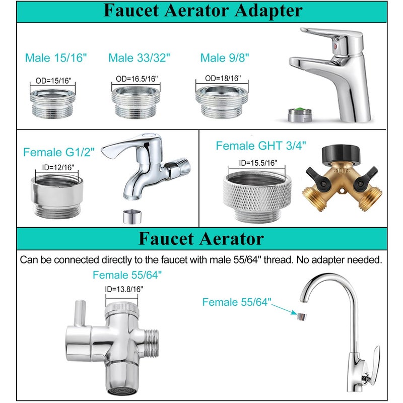 Sneatup Faucet Aerator to Garden Hose Diverter (5 adapters + Quick Connector) - Image 3