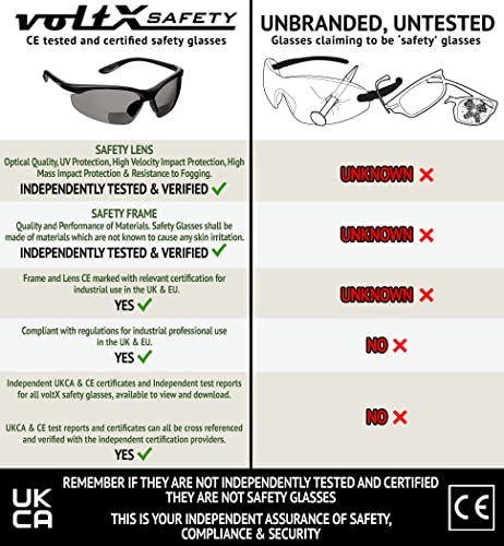 voltX 'CONSTRUCTOR' BIFOCAL Reading Safety Glasses (SMOKE/GRAY +2.0 Dioptre) ANSI Z87.1+ & CE EN166F, certified/Cycling Sports Glasses includes safety cord + UV400 anti fog coated lens - Image 5
