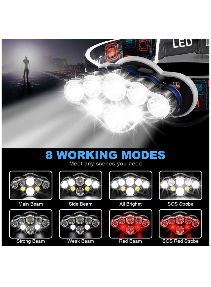 Rechargeable Headlamp 8Led High Lumen Bright Head Lamp with Red Light Lightweight Usb Mode Waterproof Flashlight for Outdoor Running Hunting Hiking Camping Gear - Image 2
