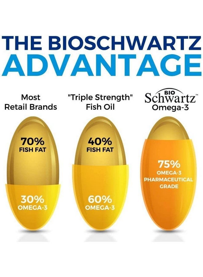 BioSchwartz مكمل زيت السمك أوميغا 3 1200 ملغ EPA و 900 ملغ DHA للأحماض الدهنية لكل حصة من أسماك الصيد البري يدعم صحة المفاصل والعينين والدماغ والبشرة بنكهة الليمون بدون تجشؤ خالي من الغلوتين 90 كبسولة لينة - Image 4