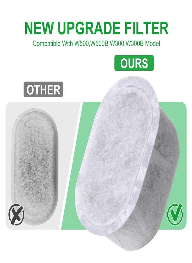 YIDIBRS 12 Pack Cat Water Fountain Replacement Filters with Sponges Compatible with W300&W300B&W500&W500B Automatic Pet Fountain 71oz/2L and 118oz/3.5L Dog Water Bowl Drinking Dispenser - Image 2