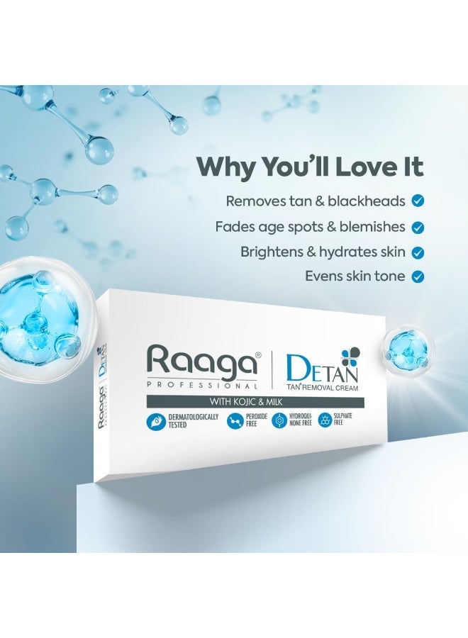 راجا بروفيشنال مجموعة إزالة السمرة | أفضل كريم لإزالة السمرة من الوجه والجسم بالكامل | كريم مضاد للتسمير - ٧٢ غرام (١٢ غرام × ٦) - Image 3