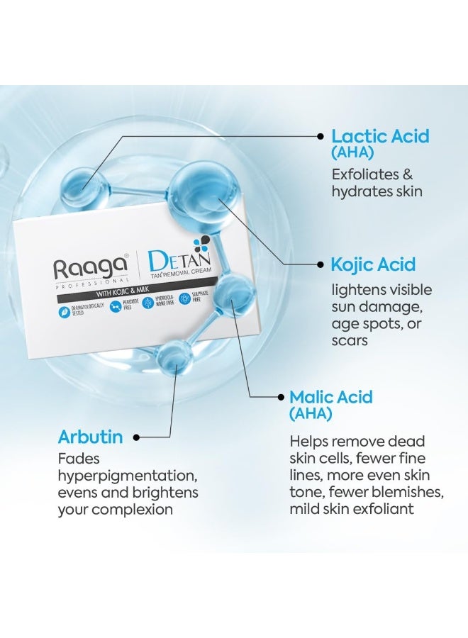 راجا بروفيشنال مجموعة إزالة السمرة | أفضل كريم لإزالة السمرة من الوجه والجسم بالكامل | كريم مضاد للتسمير - ٧٢ غرام (١٢ غرام × ٦) - Image 4