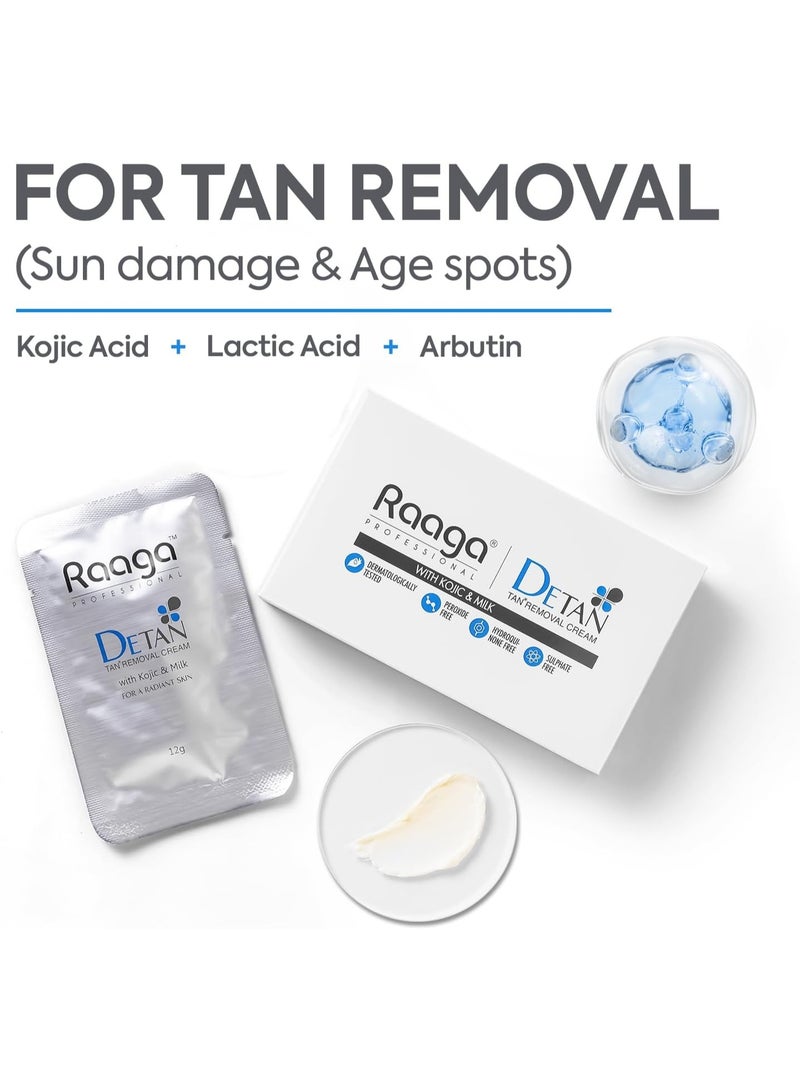 راجا بروفيشنال مجموعة إزالة السمرة | أفضل كريم لإزالة السمرة من الوجه والجسم بالكامل | كريم مضاد للتسمير - ٧٢ غرام (١٢ غرام × ٦) - Image 2