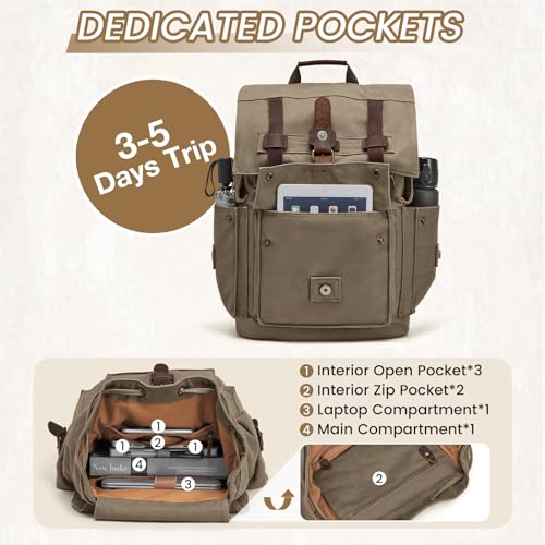 Kattee Men’s Leather Canvas Backpack Large School Bag Travel Rucksack Army Green - Image 5