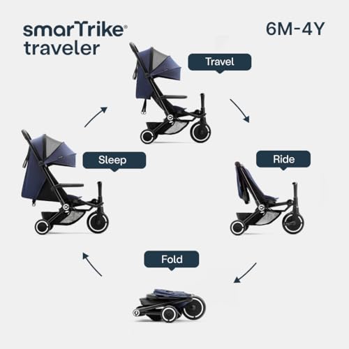 Smartrike Traveler Travel Stroller for Toddlers - Lightweight, Foldable & Compact Stroller with Near-Flat Recline, Midnight Blue - Image 2