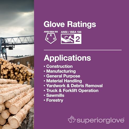 Superior Glove Endura Impact and Water Resistant Leather Work Gloves for Hand Safety Protection - 378GKVSB Large (Pack of 1 Pair) - Image 4