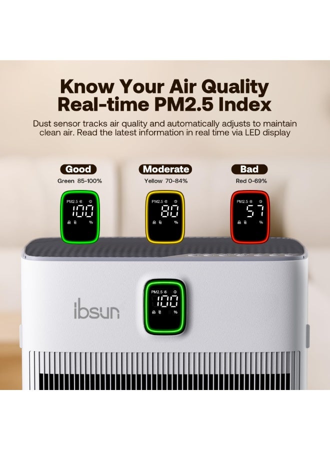 ibsun Air Purifier for Home Up to 80 m² with Washable Pre-Filter, Air Purifier for Home Pets with PM 2.5 Air Quality Display, Sleep Mode for Allergies, Dust, P290 - Image 4