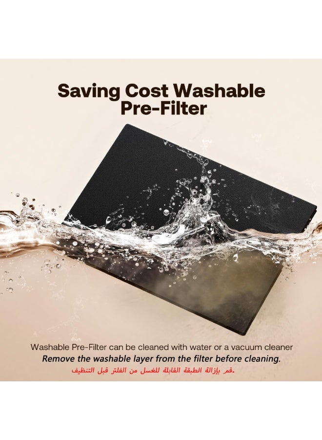 ibsun Air Purifier for Home Up to 80 m² with Washable Pre-Filter, Air Purifier for Home Pets with PM 2.5 Air Quality Display, Sleep Mode for Allergies, Dust, P290 - Image 2