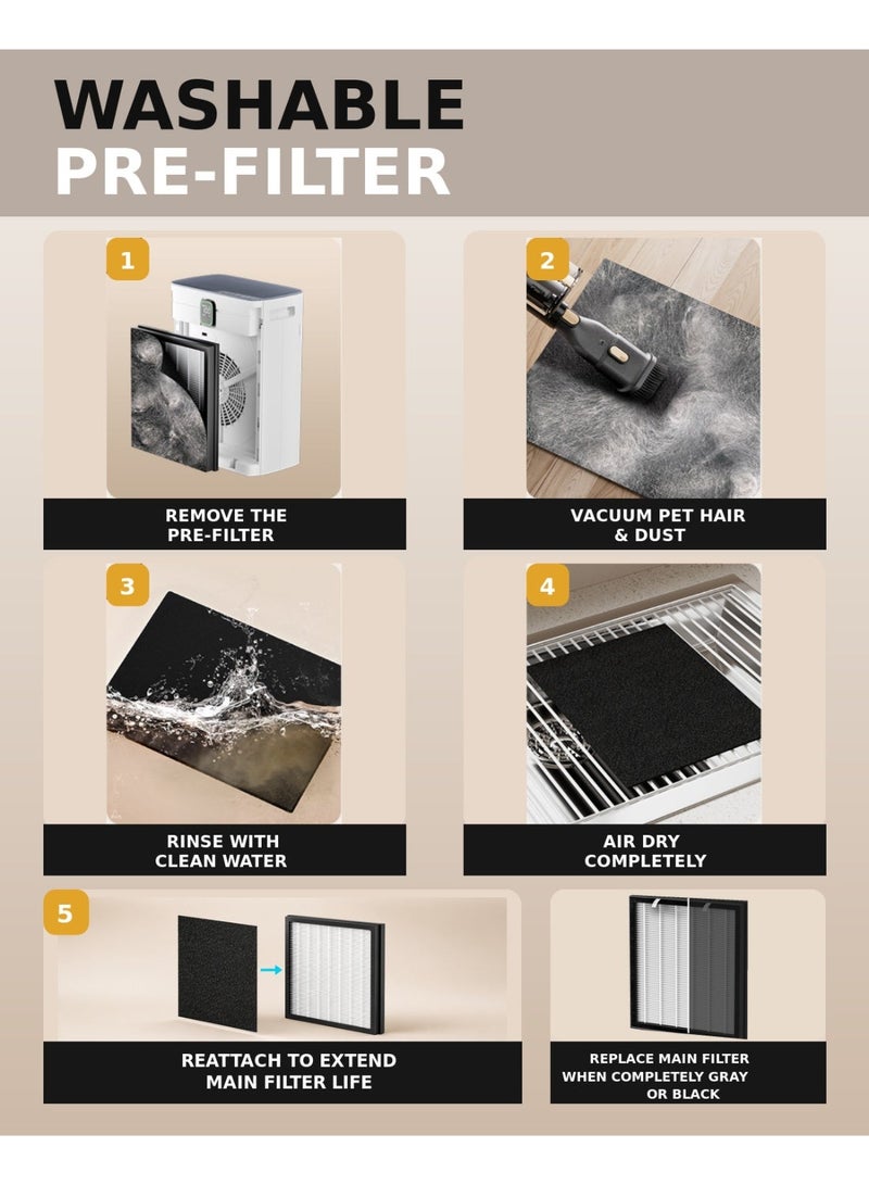 ibsun Air Purifier for Home up to 80 m², Double-Sided Air Inlet, Auto Mode, PM2.5 Display, Washable Pre-Filter, H13 HEPA and Sleep Mode, P290 - Image 3