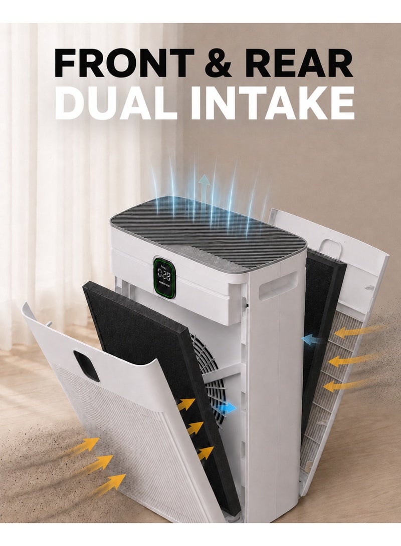 ibsun Air Purifier for Home up to 80 m², Double-Sided Air Inlet, Auto Mode, PM2.5 Display, Washable Pre-Filter, H13 HEPA and Sleep Mode, P290 - Image 2