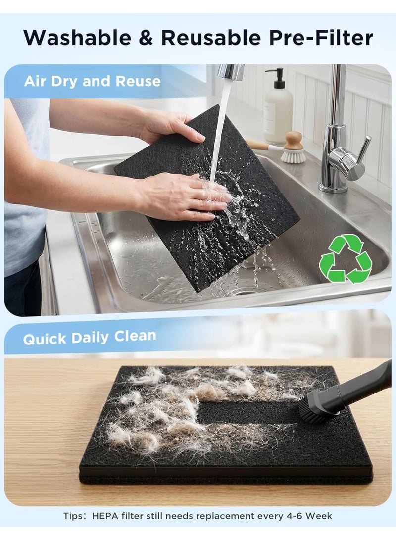 ibsun Air Purifier for Home and Large Room up to 80 m², Double-Sided Air Inlet, Auto Mode, PM2.5 Display, Washable Pre-Filter, H13 HEPA and Sleep Mode, P290 - Image 2