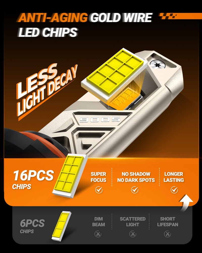 SEALIGHT 9005 9006 Bulbs Combo, 96000LM 1000% Bright S6 Pro 9005 9006 Bulb with 32Lighting Chips, 80,000hrs+ Lifespan, HB3 HB4 Drving Fog Light 6500K White, 1:1 Size Plug and Play, Pack of 4 - Image 3
