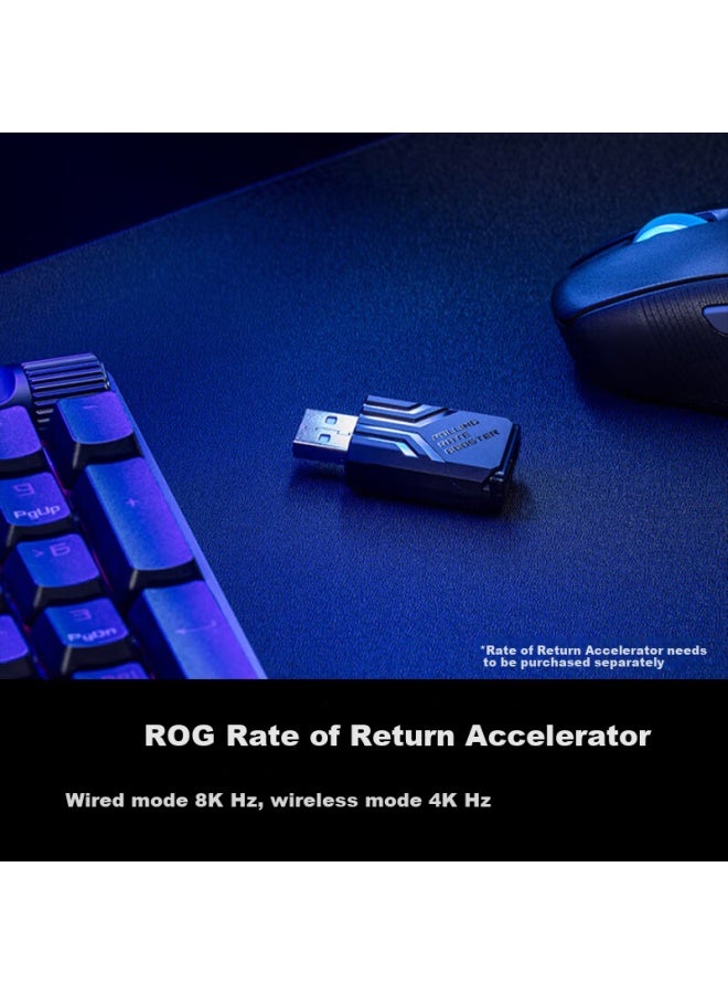 Rog Gladius Ii Rgb Wireless Gaming Mouse - Image 5