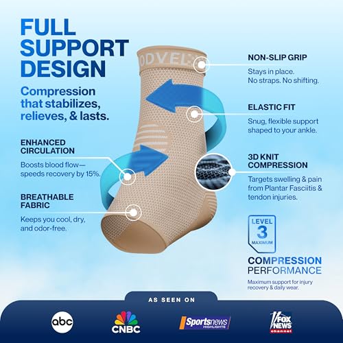 Modvel Foot & Ankle Brace Socks for Sprained Ankle Compression Sleeve - Plantar Fasciitis Relief Brace, Foot Support for pain Women & Men - Tendonitis & Arthritis Feet Sleeve, Stabilizing Ankles Wrap - Image 5