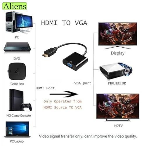 Aliens HDMI to VGA Adapter High-Speed 1080P HDTV Converter Male to Female with Audio Cable for Computer, Desktop, Laptop, PC, Monitor, Projector, HDTV & Other Devices with HDMI Connection (Black) - Image 4