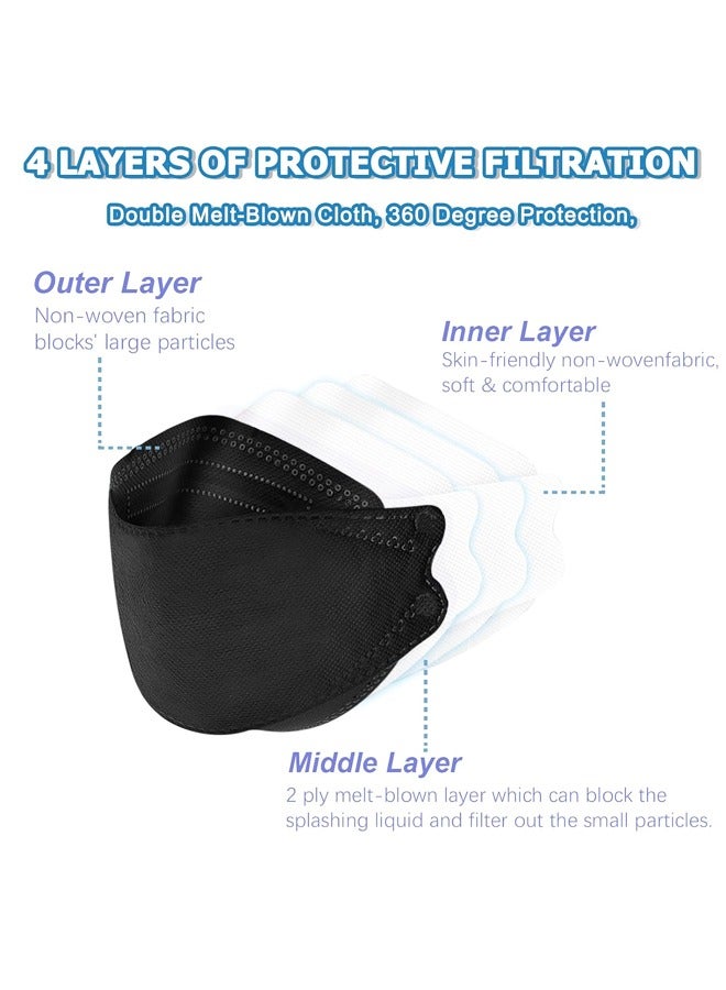 20pcs mask,Disposable Black Masks,Highly Elastic Ear Straps,Breathable Comfort,Suitable Men Women Daily use - Image 2