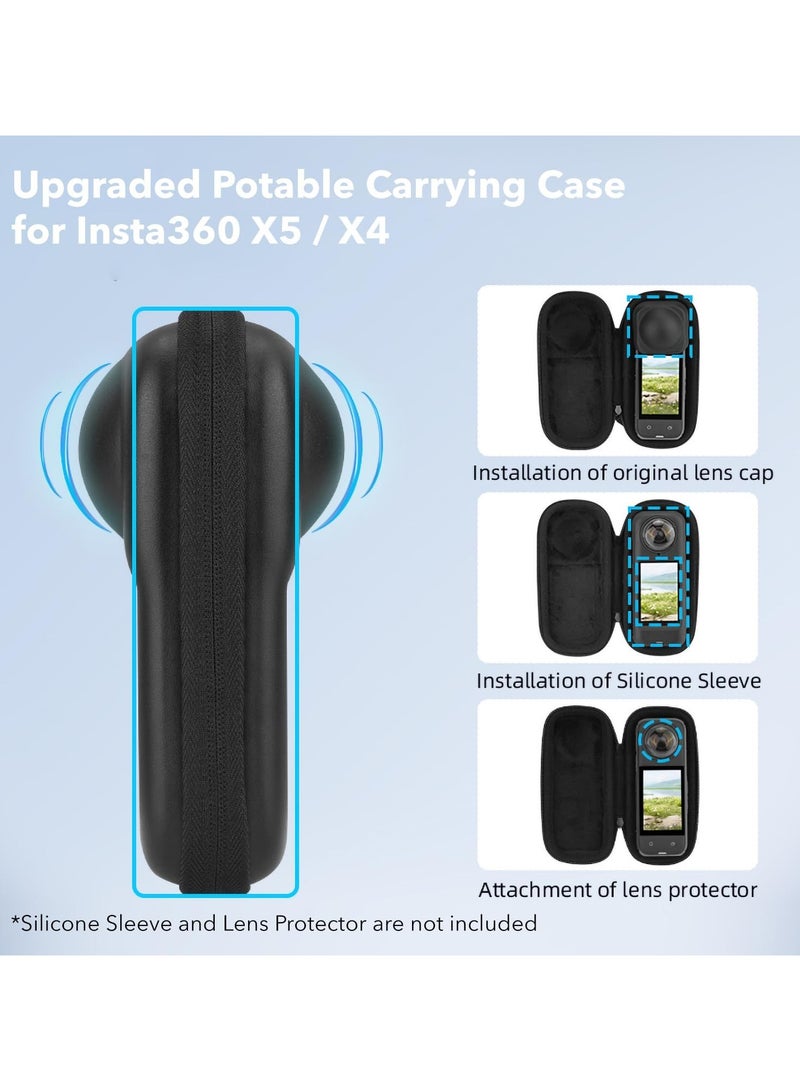 4 in 1 Accessories Bag for Insta360 X5/Insta360 X4, Portable PU Carrying Case for Intsa360 X5/X4, Tempered Glass Screen Protectors , Lens Cap Cover, Protective Storage Case for Insta 360 X5 Accessories  - Image 2