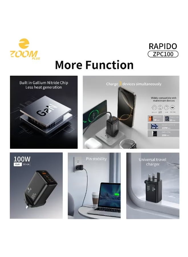 زوم بلس شاحن زووم بلس راپيدو بقوة 100 واط بتقنية GaN – محول جداري سريع بـ 3 منافذ (2x USB-C، 1x USB-A) مع قابس بريطاني – شاحن سفر فائق الصغر للابتوب، الأجهزة اللوحية، والهواتف الذكية – موديل ZPC100 - Image 4