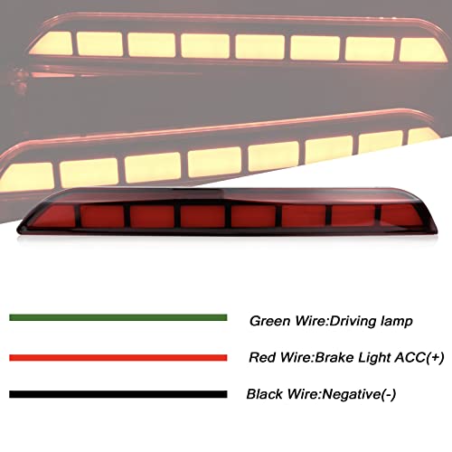 GEEGEETOP Red Lens LED Rear Reflector Bumper Fog Light Assembly Compatible With 2020-2023 Ford Explorer Functions as Tail/Brake Light 2-In-1 (RED STYLE) - Image 3