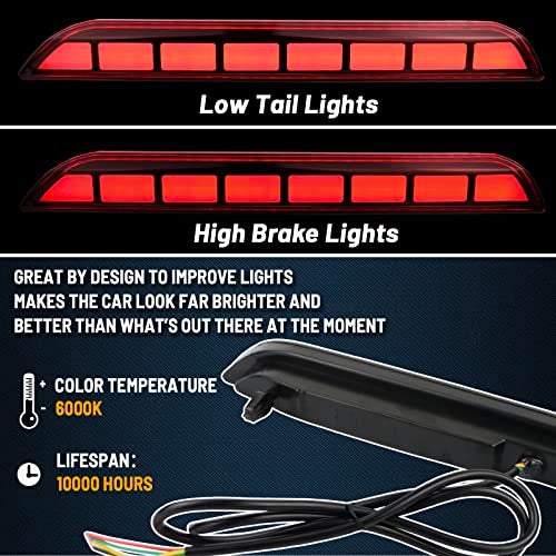 GEEGEETOP Red Lens LED Rear Reflector Bumper Fog Light Assembly Compatible With 2020-2023 Ford Explorer Functions as Tail/Brake Light 2-In-1 (RED STYLE) - Image 2