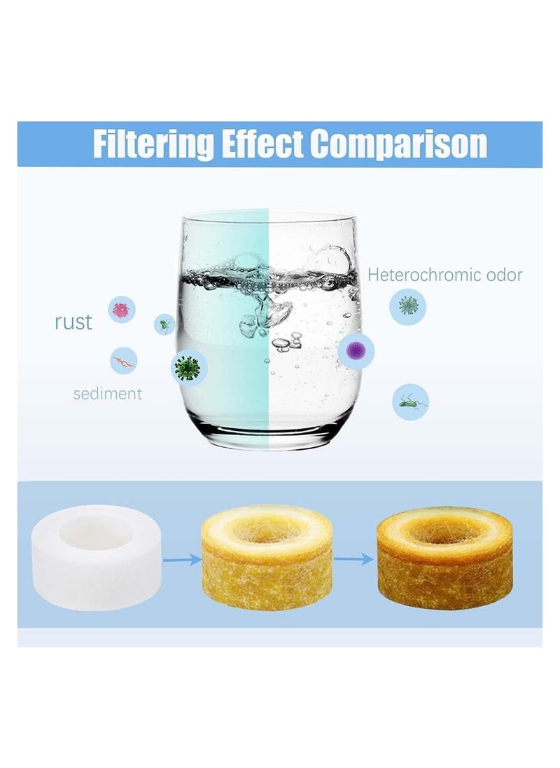 RATSAW - Faucet Water Filter 360 Degree Rotating Sink Water Filter Faucet Bathroom Sink Filter with Extension Tube Faucet Filter Tap Splash-Proof Faucet with Filter Elements for Home Kitchen - Image 1