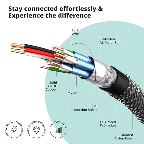 Pacroban HDMI Cable for Laptop to Monitor 3 Foot - Ultra High Speed Certified HDMI 2.1 Cord, Braided, eARC, 48Gbps, 8K 60Hz, 4K 120Hz/Fps DTS:X, HDR, HDCP, Hyperfast Black - Image 5