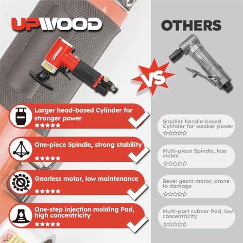 UPWOOD Pneumatic Mini Orbital Sander Grinder Polisher Kit, 2 inch Air Right Angle Surface Prep Tool with 41pcs Roll Lock Discs - Image 5