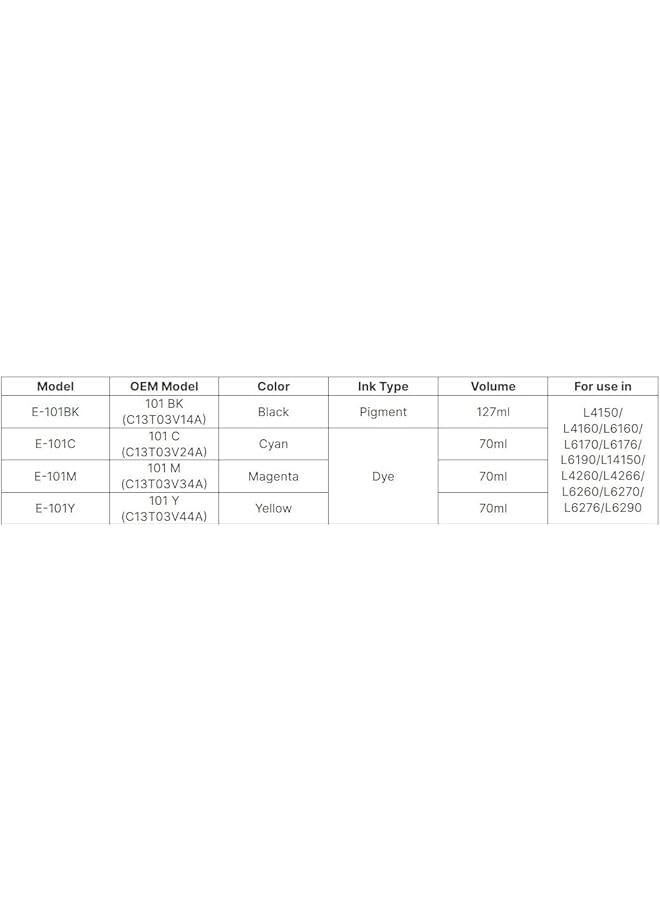 NexNova Ink 101 For Epson For Ecotank Set 4 Pack Black Cyan Magenta Yellow Refill For L4150 L4160 L6160 L6170 L6176 L6190 L14150 Printer - Image 2