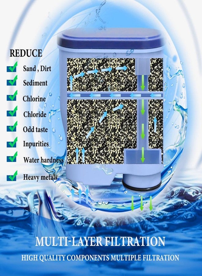 فلاتر ماكينة قهوة الإسبريسو COJINLDFEI متوافقة مع فلتر Philips AquaClean 3200/4300/1200/5400-CA6903/10/00/01/22/47 (عبوة من 4 فلاتر) - Image 5