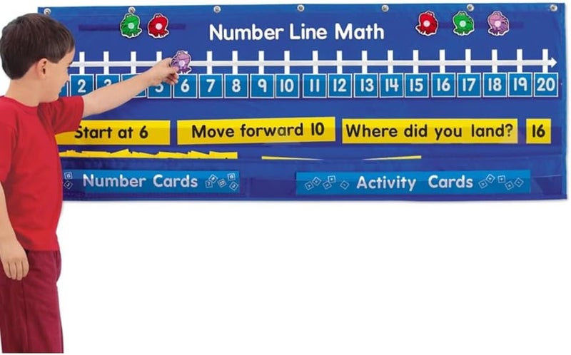 Lakeshore RR1391 Number Line Math Activity Chart