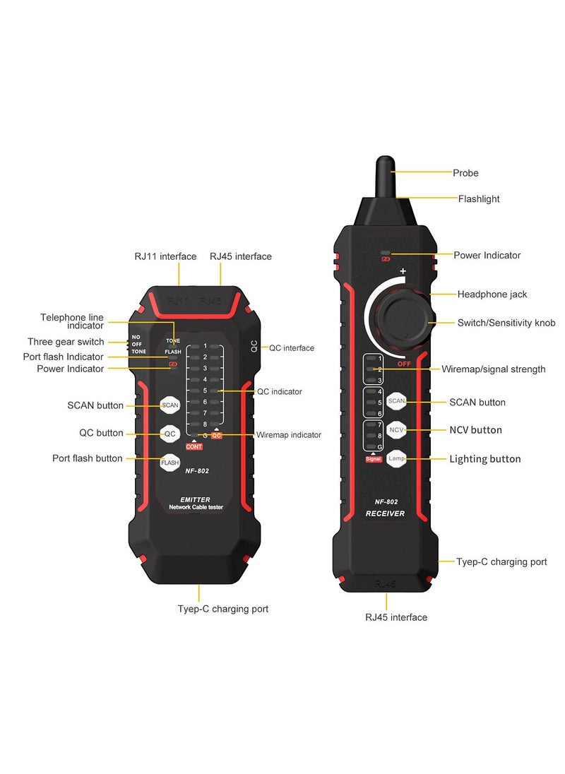 جهاز SYOSI Line Finder، متعقب أسلاك الشبكة، جهاز اختبار كابلات الشبكة RJ11 RJ45، جهاز متعدد الوظائف مضاد للتداخل للعثور على كابلات الشبكة وخط الهاتف والسلك المحايد والسلك الحي - pzsku/ZD16DDA1DBB037DECCB71Z/45/_/1703839739/be656836-5482-4f19-b323-4834f23c38e5