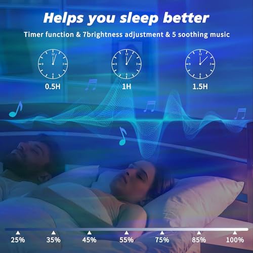 PRECHANA Flying Saucer Galaxy Projector Aurora Projector 2-In-1, Star Projector With 56 Light Effects And 5 White Noise, LED Night Light Projector For Kids Adults Home Theater - Image 5
