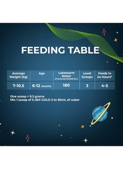 S26 Nestle S26 Gold Stage 2 Follow On Formula, From 6 to 12 Months, 900g  - Image 3