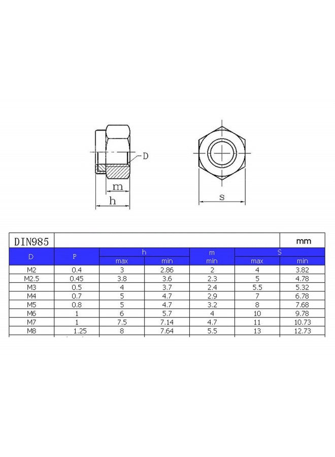 binifiMux صواميل قفل نايلون سوداء مطلية بالزنك بحجم M6-1.0mm من binifiMux عدد 30 قطعة - Image 2