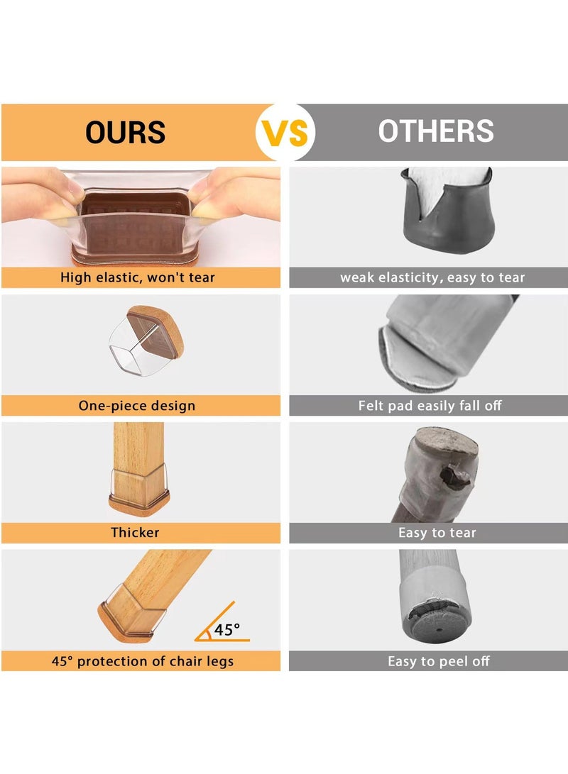 32 Pieces Chair Leg Floor Protectors Square, Silicone Chair Leg Protectors for Hardwood Floors, Chair Leg Caps Covers Protect Wooden Floors from Scratching, Fit: 24cm-37cm, Thick, Won't Tear (Clear) - Image 5