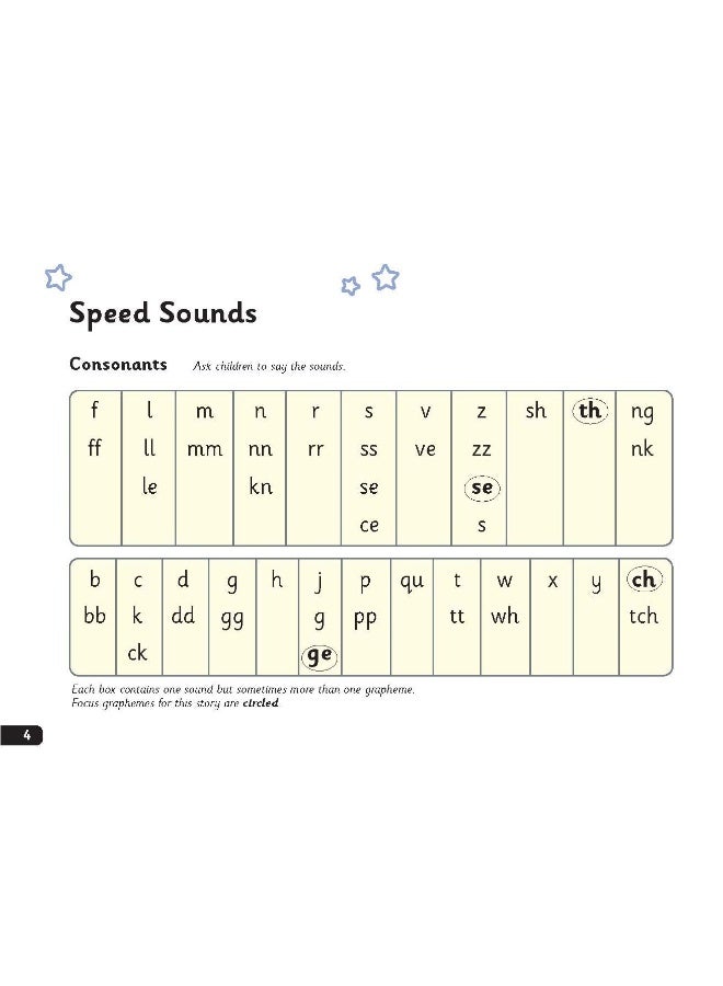 Read Write Inc. Phonics: Orange Set 4 Non-fiction books (Mixed Pack of 5) - Image 2